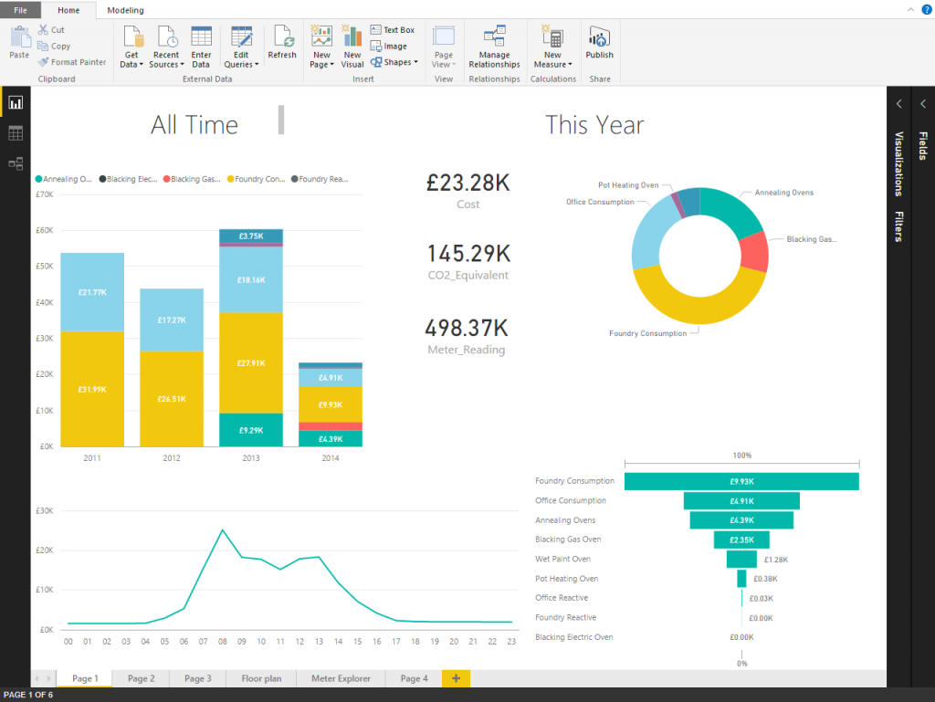 power_bi_example_1